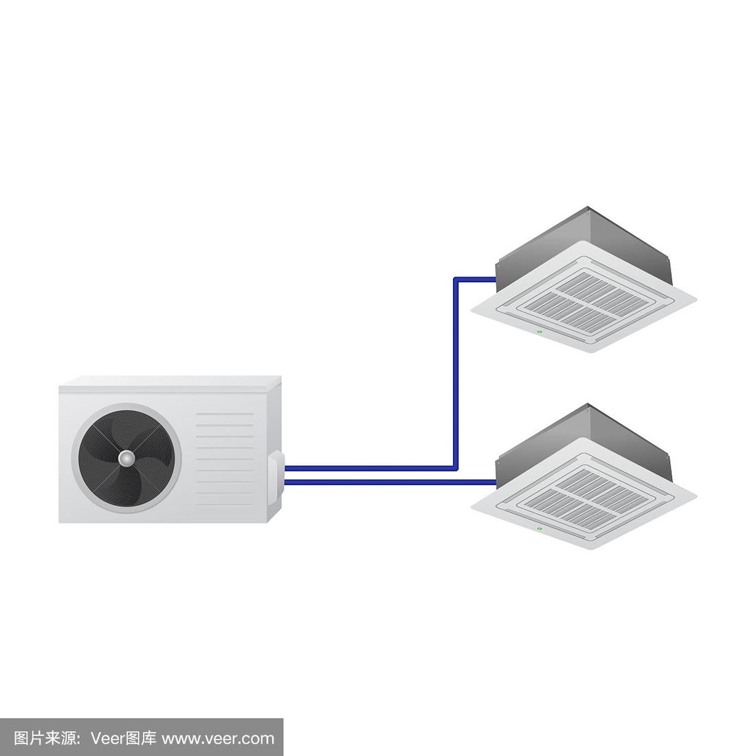 冬季使用空調(diào)采暖的時候有哪些常見問題？